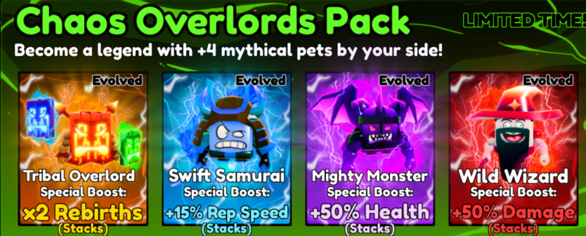 Muscle Legends Chaos Overlords Pack